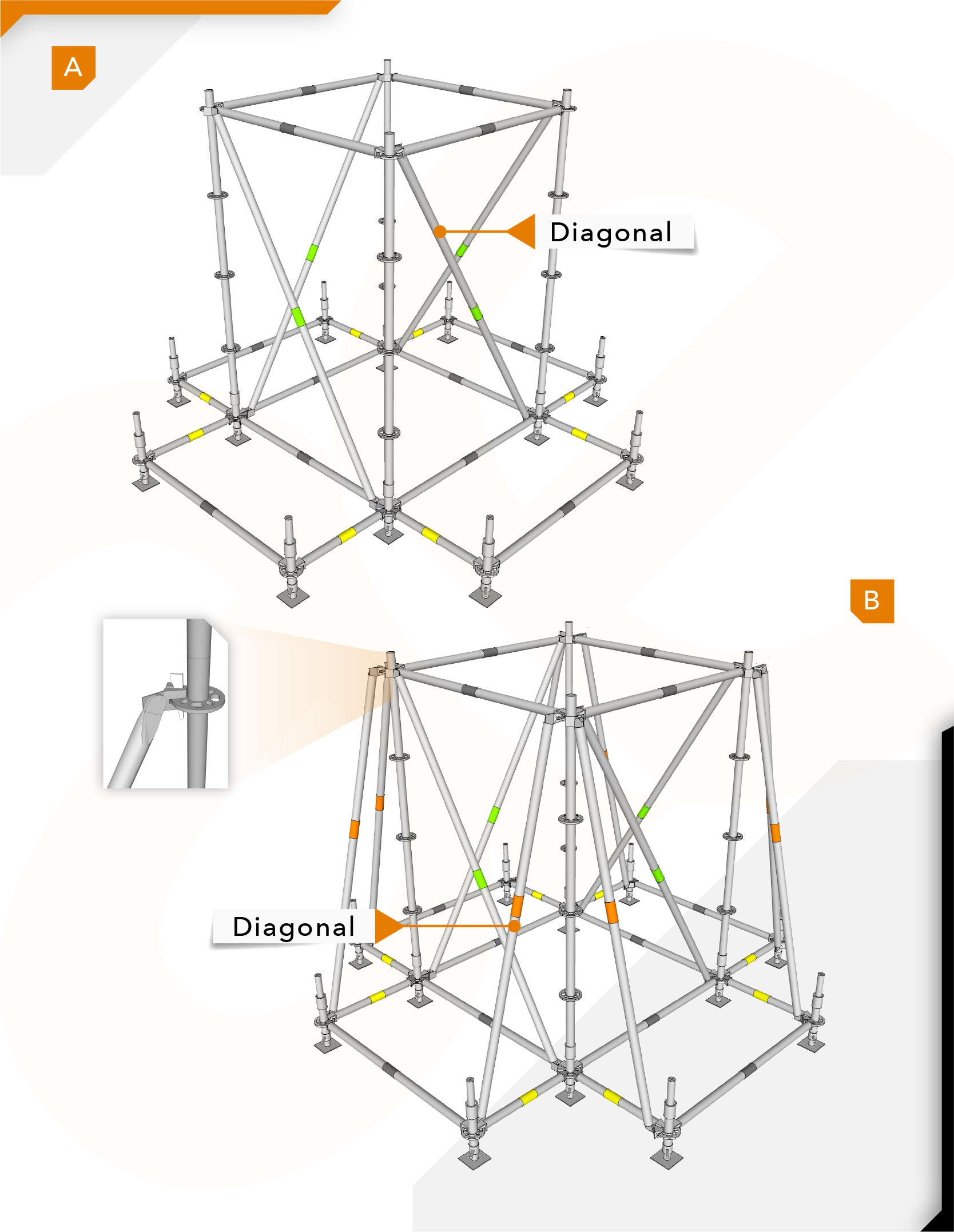instalación de diagonales en un andamio multidireccional